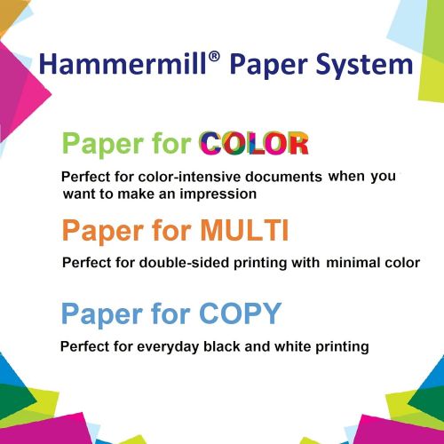 윌슨 [아마존 핫딜] [아마존핫딜]Hammermill Paper, Premium Color Copy Paper 8.5 x 11 Paper, Letter Size, 28lb Paper, 100 Bright, 5 Reams / 2,500 Sheets (102450C) Acid Free Paper