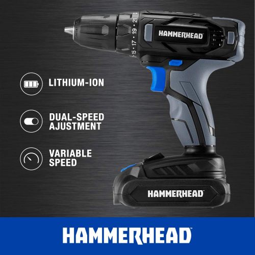 윌슨 Hammerhead 20V Cordless 4-Tool Combo Kit: Drill, Reciprocating Saw, Circular Saw and LED Light with Two 1.5Ah Batteries and Charger - HCC2040