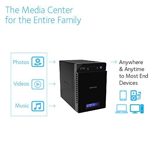  NETGEAR ReadyNAS RN214 4 Bay Diskless Personal Cloud NAS, Desktop & Mobile App, 24TB Capacity Network Attached Storage, 1.4GHz Quad Core Processor, 2GB RAM