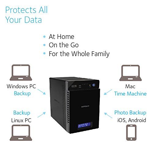  NETGEAR ReadyNAS RN214 4 Bay Diskless Personal Cloud NAS, Desktop & Mobile App, 24TB Capacity Network Attached Storage, 1.4GHz Quad Core Processor, 2GB RAM