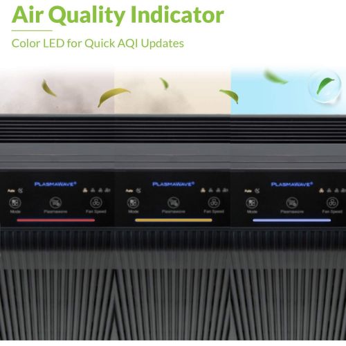  [아마존베스트]Winix 5500-2 Air Purifier with True HEPA, PlasmaWave and Odor Reducing Washable AOC Carbon Filter