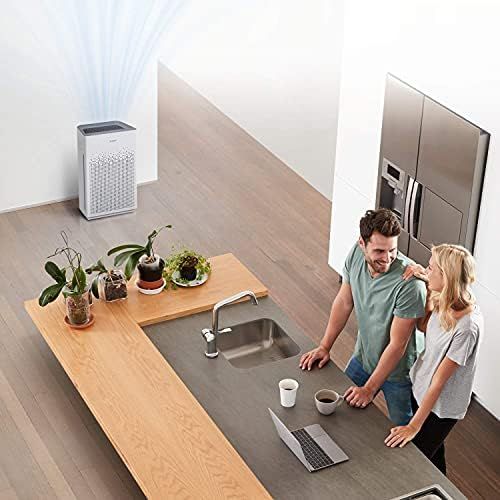  WINIX ZERO S Air Purifier CADR 390 m³/h (up to 99 m²), H13 HEPA Filter, cleans 99.999% of viruses, bacteria and allergies, with PlasmaWave technology.