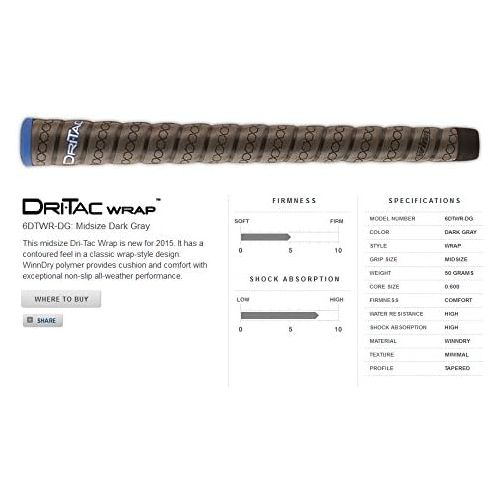  Winn DriTac Wrap WinnDry Grip, Midsize (+1/16-Inch)