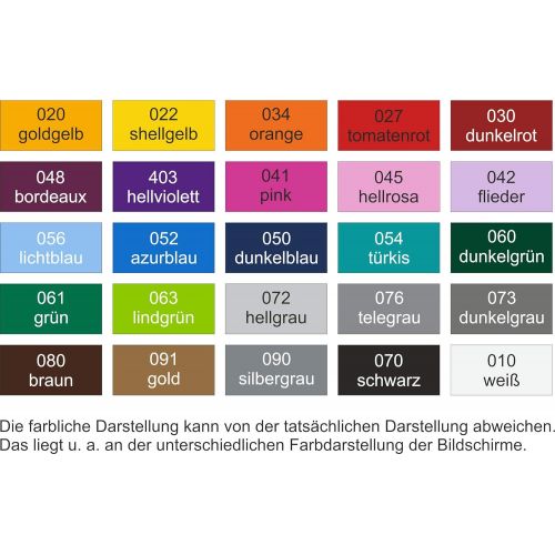  wodtke-werbetechnik Aufkleber passend fuer Thermomix TM 5, TM 6, TM 31 Basilikum