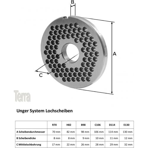  Wolfcut INOX R70 Fleischwolfscheibe mit 5,0 MM Bohrung System Unger