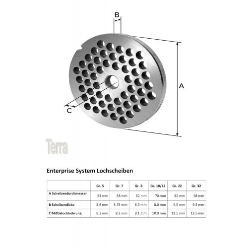  WolfCut Stainless steel perforated disc Size 56,0 MM bore for Mincer Jupiter Bosch Alexanderwerk-Westmark