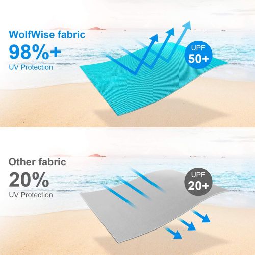  WolfWise UPF 50+ Easy Pop Up Beach Tent Sun Shelter Instant Automatic Portable Sport Umbrella Baby Canopy Cabana