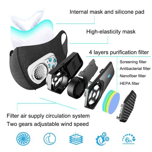  Wonwan AntiPollution Mask N95 Fresh Air Supply Smart Electric Mask Air Purifying Mask For Exhaust Gas Pollen Allergy PM2.5 Running Cycling and Outdoor Activities Masks (Black Color) (Whol