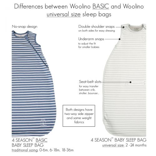  Woolino Baby Sleeping Bag, 4 Season Basic Merino Wool Wearable Blanket, 0-6 Months, Earth