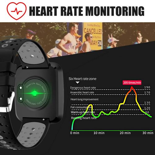  Woqoo Fitness Tracker Waterproof Multisport Smart Watch for Women Men with Heart Rate Blood Pressure Sleep Monitor Wearable Activity Tracker Bluetooth Pedometer GPS Tracker for Birthday