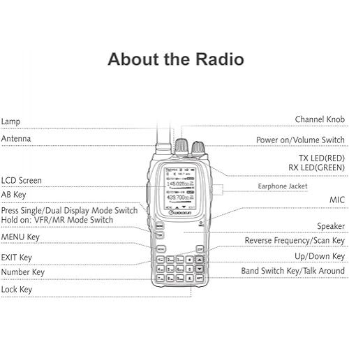  Wouxun KG-UV9D Mate 7 Band Air Band 10W Powerfrul 3200mAh Two Way Radio