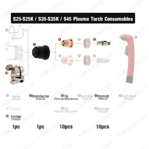  Ws S45 S25 Electrode Nozzletip shield Roller Guide fit Trafimet plasma torch PK22