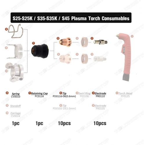  Ws S45 S25 Plasma cutting torch consumables fits trafimet PD0116 PR0110 PKG 22pcs