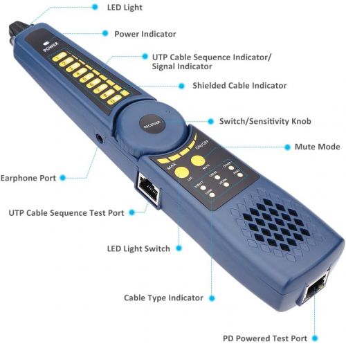  [아마존베스트]WSDCAM CCTV Tester with Wire Tracker, 4 Inch Portable Wrist IP Camera Tester CCTV Tester 4K H.265 IP CVBS CVI TVI AHD Analog Camera Tester with POE/IP Discovery/Rapid ONVIF/Camera