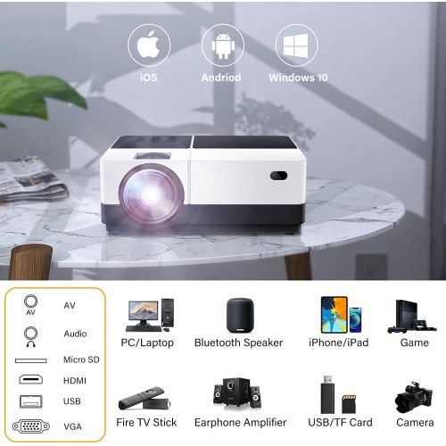  Wsky HD Projector 7500Lumens Outdoor Movie Projector with Best 84-LED Projection Technology, Dolby Sound, 1080P and 176 Display Supported, 50,000 Hrs LED Lamp Life