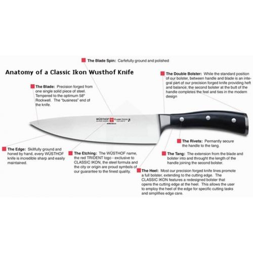  [아마존베스트]Wuesthof Wusthof Classic IKON Hollow Edge Santoku, 5-Inch, Black, Stainless