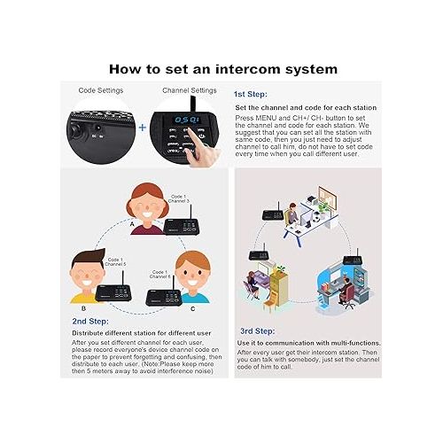  Wuloo Intercoms Wireless for Home 1 Mile Range 22 Channel 100 Digital Code Display Screen, Wireless Intercom System for Home House Business Office, Room to Room Intercom Communication (6 Packs, Black)