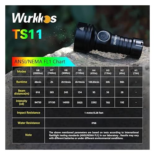  Wurkkos TS11 EDC Flashlight Rechargeable,Super Bright Led Pocket Flashlight with 616M Beam Distance,Compact LED Flashlight with Anduril 2.0 UI and SFT40 Led (Black)