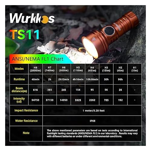  Wurkkos TS11 EDC Flashlight Rechargeable,Super Bright Led Pocket Flashlight with 616M Beam Distance,Compact LED Flashlight with Anduril 2.0 UI and SFT40 Led (Orange)
