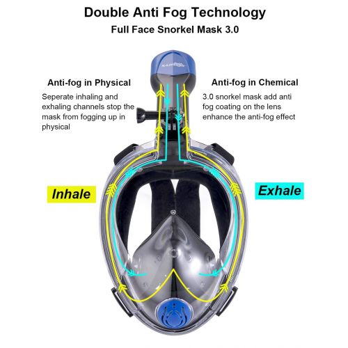  X-Lounger Snorkeling Mask Full Face Foldable Easy Breathe Anti-UV Ear Pressure Balance Design 180 Panoramic View Double Anti-fog Anti-leak Detachable Camera Mount Earplugs Clear PVC Bag Snor