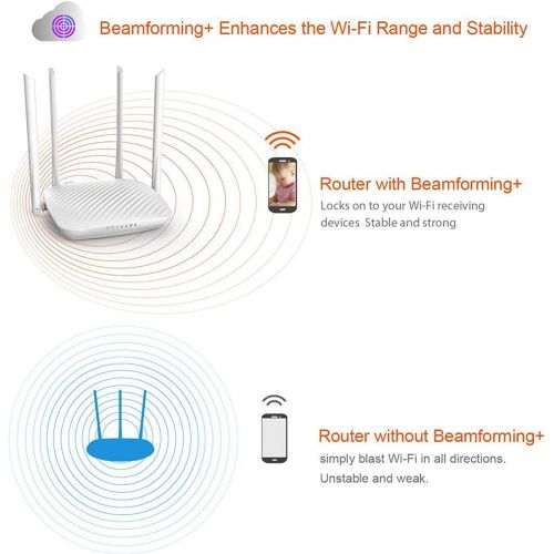  XAJGW Wi-Fi Router - Wireless Internet Router for Home