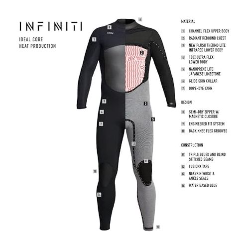  XCEL Mens Infiniti 3/2mm Fullsuit