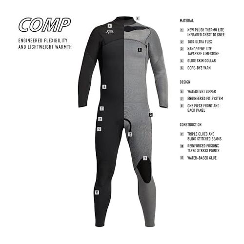  XCEL Mens Comp 3/2mm Fullsuit