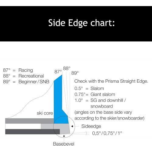  XCMAN Ski Snowboard Side Bevel File Guide Edge Tuner Tool Multi 87 88 89 90 Degrees with a File