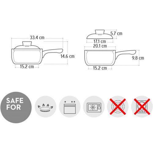  XCXDX Mode Gedruckt Kleinen Milchtopf, Haushalt Gaskocher, Verbruehschutz Mit Deckel, 1.6L