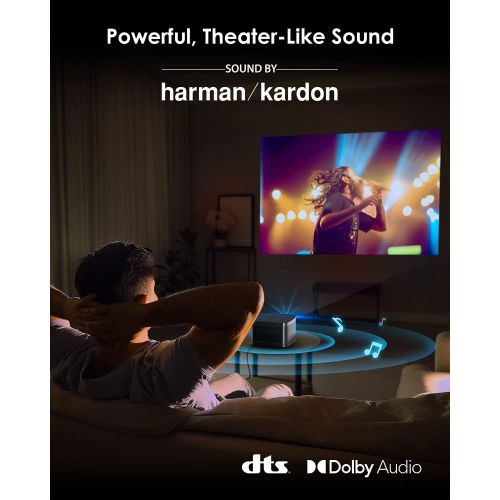 XGIMI Horizon 1080p FHD Projector 4K Supported Movie Projector, 2200 ANSI Lumens, Harman Kardon Speakers, Android TV 10.0, Auto Focus, Auto Keystone Correction, Auto Object Avoidan