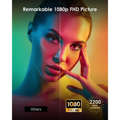  XGIMI Horizon 1080p FHD Projector 4K Supported Movie Projector, 2200 ANSI Lumens, Harman Kardon Speakers, Android TV 10.0, Auto Focus, Auto Keystone Correction, Auto Object Avoidan