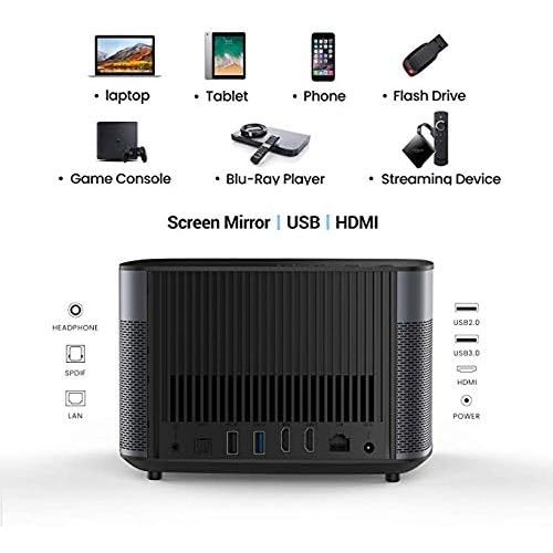  XGIMI LR XGIMI H2 DLP Home Projector 1350ANSI Lumens 1080p Auto-Focus Wi-Fi Bluetooth LED 300 3D Video Android