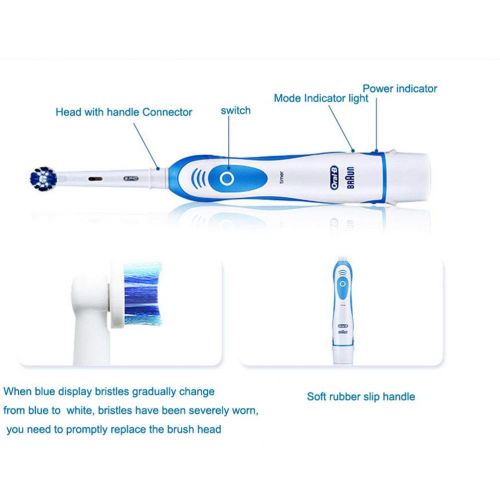  XHH Electric Toothbrush, Battery Electric Toothbrush Oral Hygiene Dental Rotating Toothbrush Head Child Adult Dental whitening Cleaner