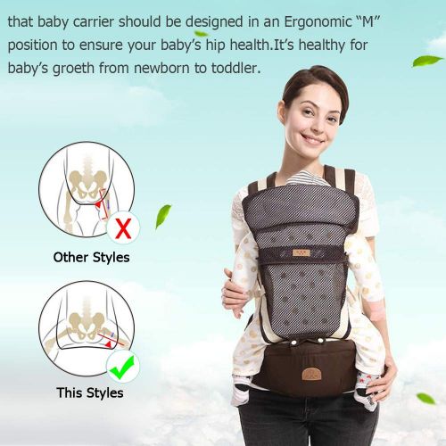  XIANRUI Baby Carrier Hip Seat Toddler 360 Ergonomic Breathable Soft Baby Backpack Carrier Seat Belt Waistband Hip Support with Pocket for Newborn, Infant & Toddler, All Season, Multi-Posit