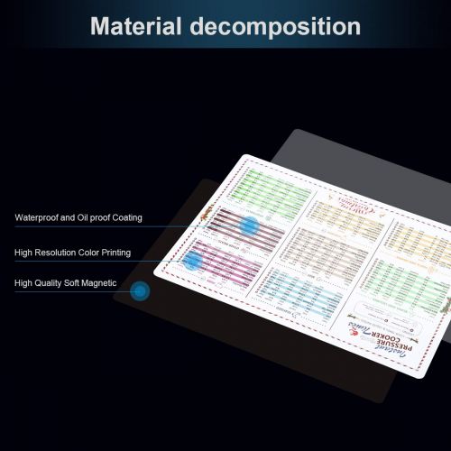  XIAOHE 2 Pack Magnetic Cheat Sheet Compatible with Instant Pot Food Magnet Cooking Times Accessories for 90 Common Prep Functions (Large)