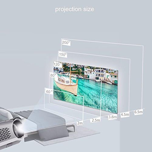  XINDA 1080P Projector.Updated 5.5 HD Video Projector with 210 Display 3500 Lumens Projectors with 60,000 Hours Lamp Life,Home Cinema Theater Support Smartphones Blu-ray DVD Laptaps Amazo