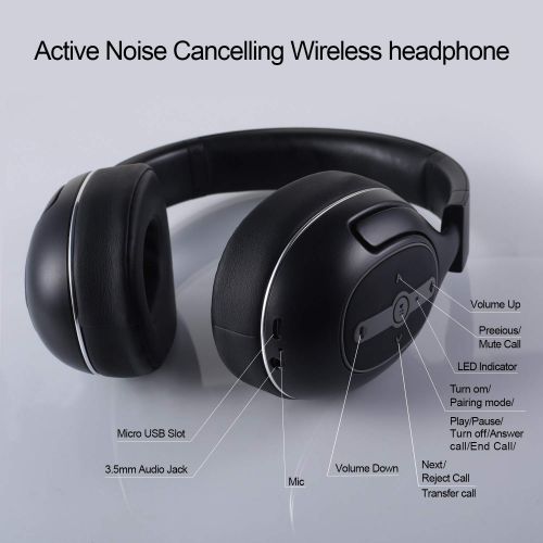  XINYUWIN F6PA Active Noise Cancelling Headphones Bluetooth Headphones with Mic, Wireless Wired Foldable Stereo ANC Over Ear Headset, Comfortable Protein Earpads, 24 Hours for Trave