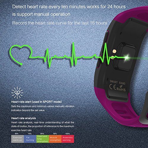  XL GPS Sports Watch Heart Rate Monitor Waterproof Fitness Tracker Bluetooth Smart Bracelet for iOS Android Phone Dark Blue