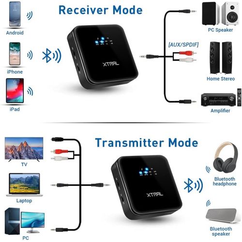  [아마존베스트]XTRAL Bluetooth 5.0 Multi-Stream Bluetooth Transmitter with Volume Control. AUX to Bluetooth Audio Adapter for Home Stereo System/car, Receiver and Transmitter with Long-Lasting Battery