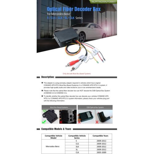  [아마존베스트]XTRONS Optical Fiber Head Unit Replacement Decoder Box for Mercedes-Benz E/CLS/SLK/SL/CLK Series