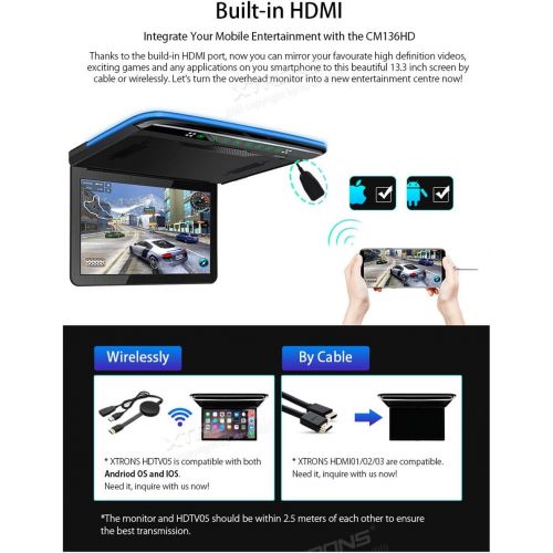  XTRONS 13.3 Inch Car Ceiling Monitor 16:9 Screen 1920 x 1080 for Caravan Car Bus Supports 1080P Video Auto Overhead Player 120° Angle with HDMI Port for Holiday Entertainment
