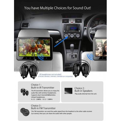  XTRONS 10.1 Inch HD Digital Screen Car Headrest DVD Player Ultra-thin Detachable Touch Button with HDMI Port One IR Headphone Included