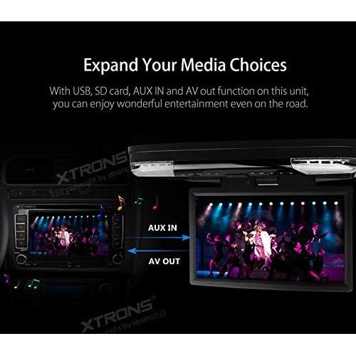  XTRONS 15.6 Inch 1080P Video HD Digital Widescreen Car Overhead Coach Caravan Roof Flip Down DVD Player Game Disc HDMI Port New Version Black IR Headphones Included