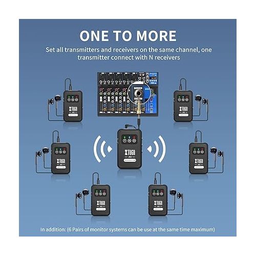  XTUGA 2.4G Stereo/Mono Wireless in Ear Monitor System with Earphone, Automatic Pairing Professional Wireless IEM Stereo Syetem for Studio Band Rehearsal