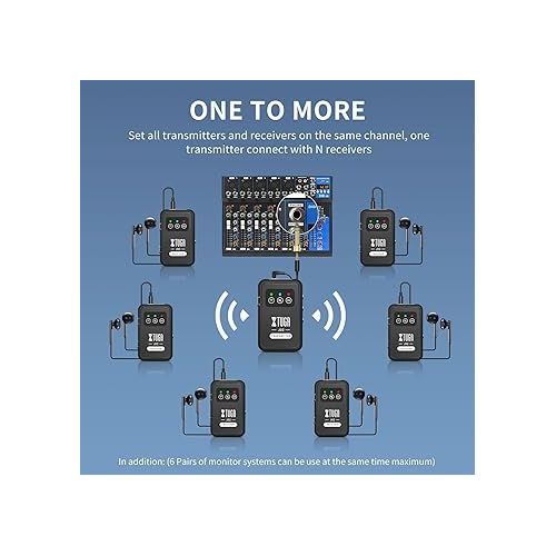  XTUGA 2.4G Stereo/Mono Wireless in Ear Monitor System with Earphone, Automatic Pairing Professional Wireless IEM Stereo Syetem for Studio Band Rehearsal