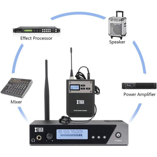  [아마존베스트]XTUGA IEM1100 UHF Single Channel in Ear Monitor System Selectable Frequency Wireless Professional in-Ear Monitor System Ideal for Stage, Studio, Exhibit, Lecture, Speech