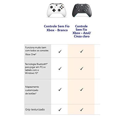  Xbox Wireless Controller ? Grey And Blue