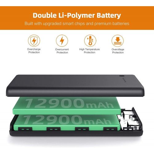  [아마존핫딜][아마존 핫딜] Xooparc Portable Charger Power Bank 25800mah Classic Portable Phone Charger High-Capacity Battery Pack Dual Output with 4 LED Indicators Charging External Battery Charger for Smartphone,An