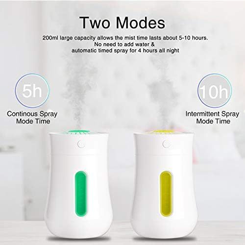  USB Luftbefeuchter, 10dB Ultra Leise Raumluftbefeuchter, Xpassion Mini Ultraschall Air Humidifier fuer das Schlafzimmer&Kinderzimmer, Tragbarer Luftbefeuchter mit 7 Farben fuer Haus