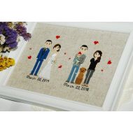 /Xrestyk Anniversary gift for her, him Cotton anniversary gift Custom family portrait Then and Now Wedding anniversary Present for wife husband